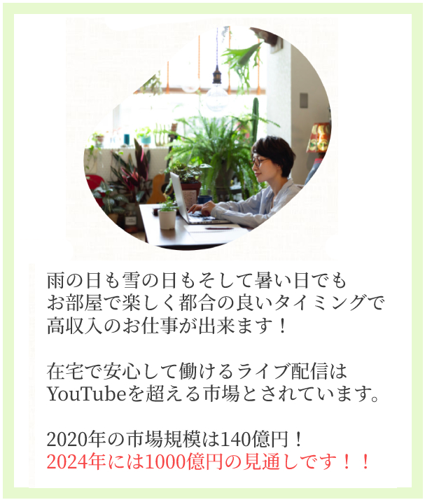 ライブ配信の市場規模は拡大中で2024年には1000億円の見通し